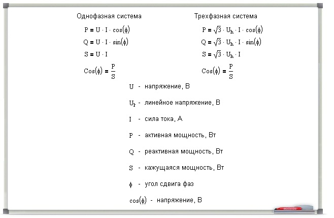 формула определения мощности